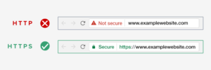 Website not secure versus secure